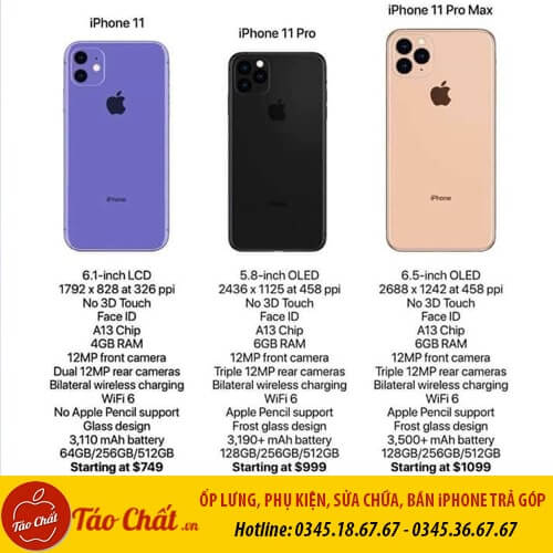 Thông số kỹ thuật và thiết kế bị rò rỉ của iPhone 11. (Nguồn: The Apple Hub)